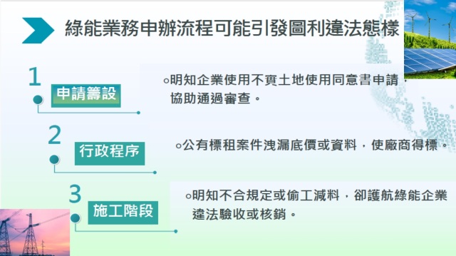 綠能業務申辦流程引發圖利態樣