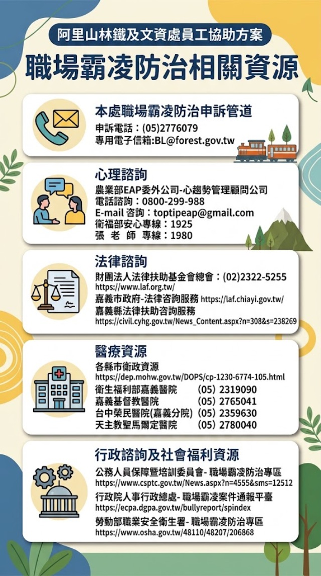 115年職場霸凌防治相關資源.jpg