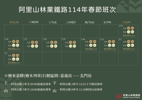 114年春節假期車票1月10日開始預訂