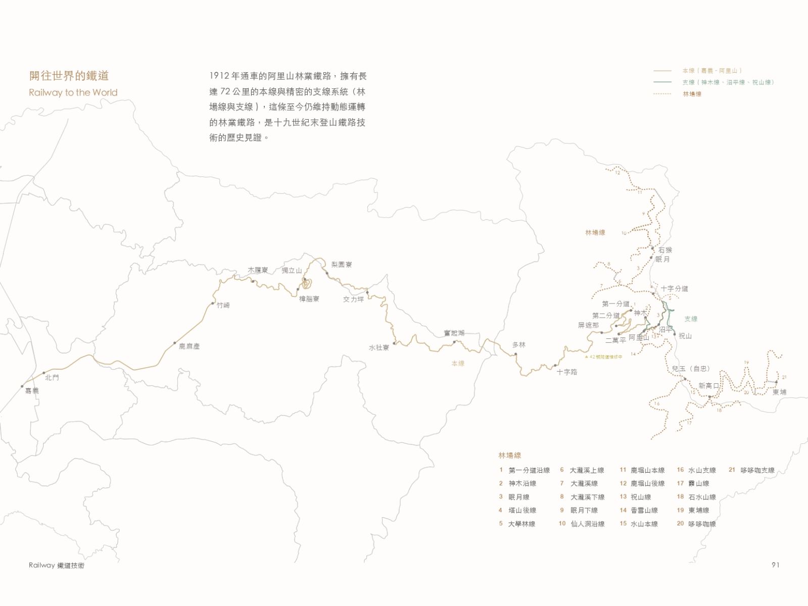 開往世界的鐵道